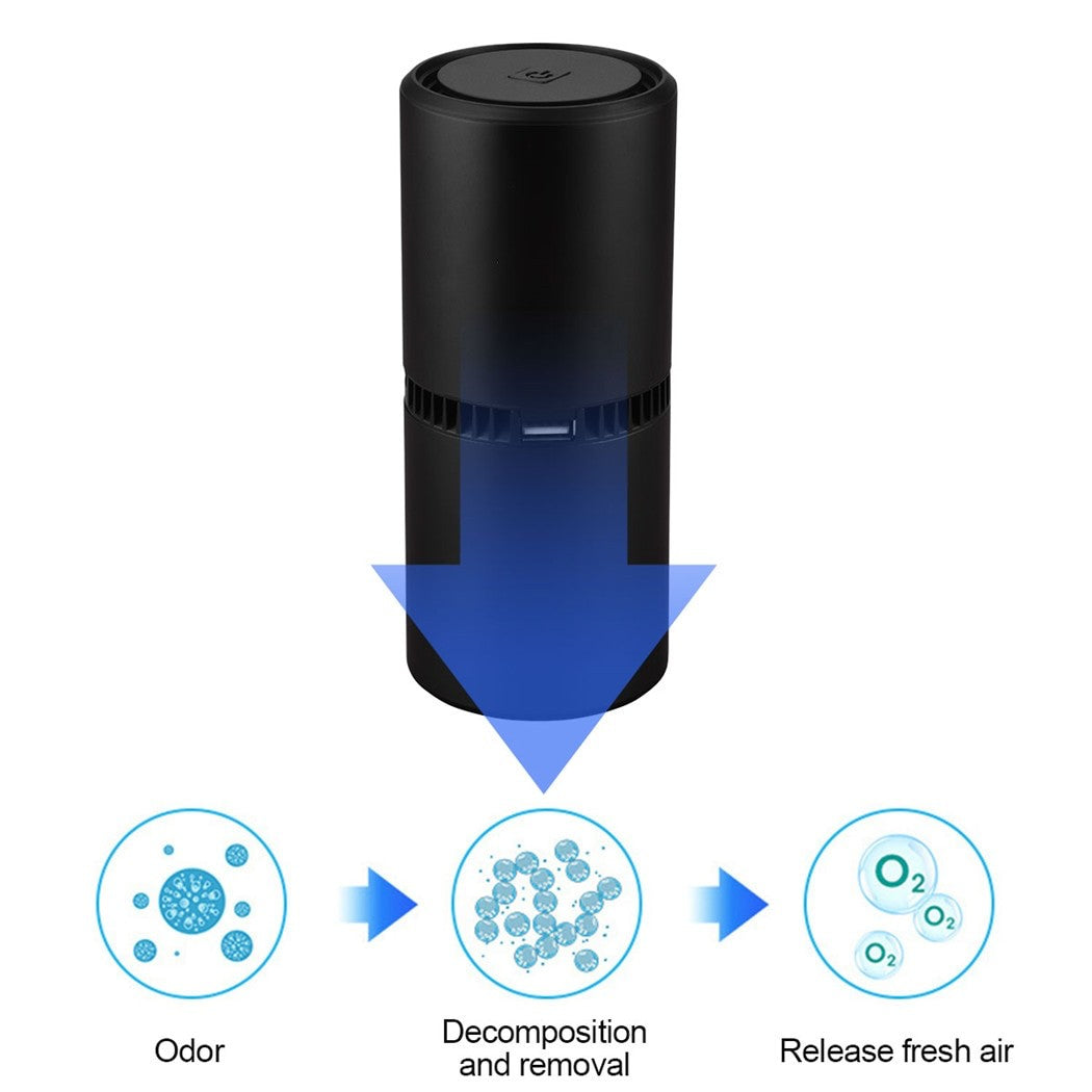 Mini Household Car Deodorizer Air Purifier Negative Ion USB Rechargeable Fridge Purifier Portable Small Space Clear Odor