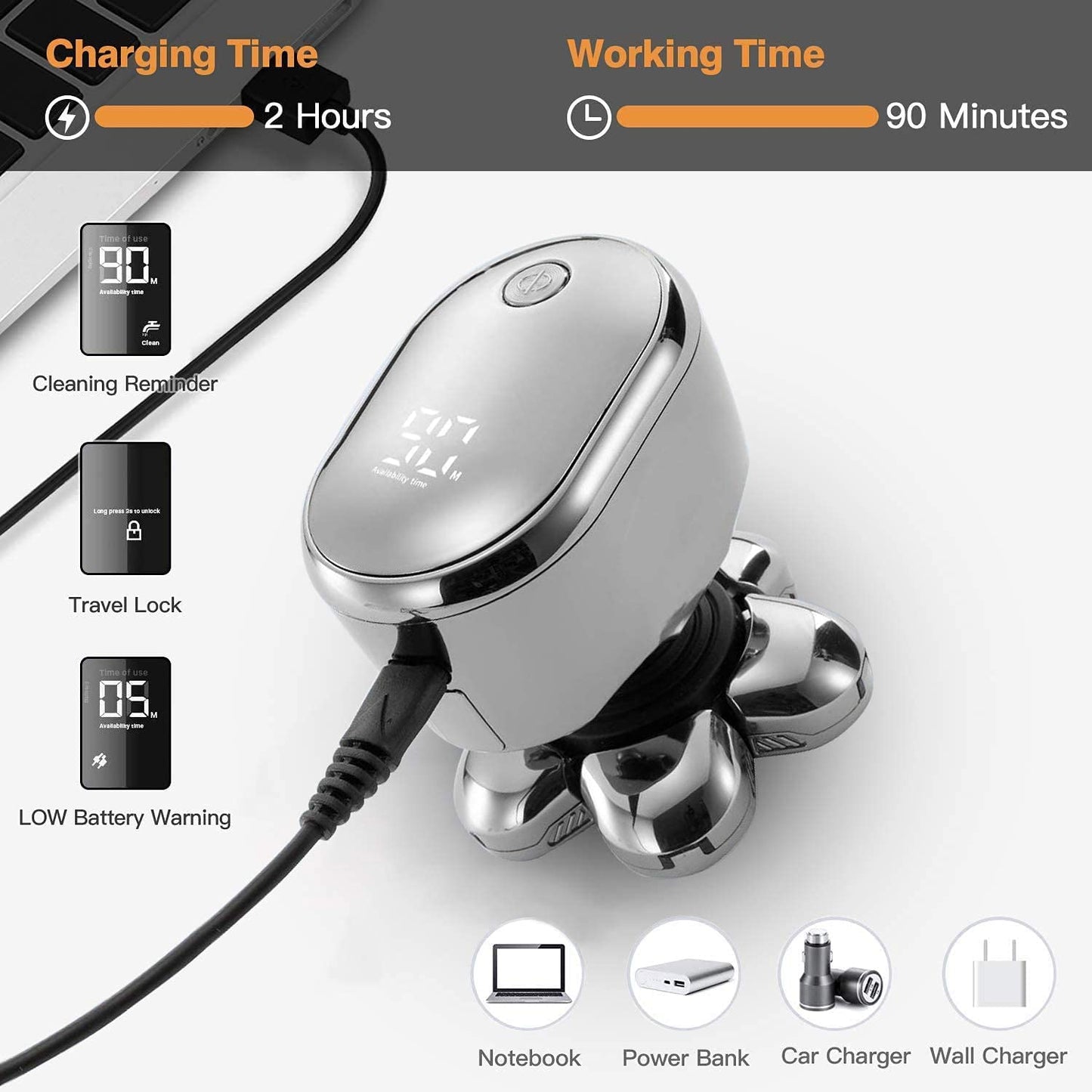 Multi Grooming Kit Digital Display Electric Shaver Hair Trimmer Beard Electric Razor Wet Dry Men Facial & Body Shaving Machine