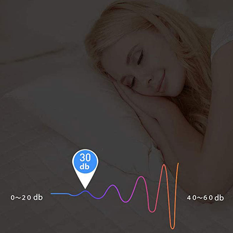 220ML Ultrasonic Mini Air Humidifier Aroma Essential Oil Diffuser USB Rechargeable Mist Maker Purifier LED Night Light Car Home