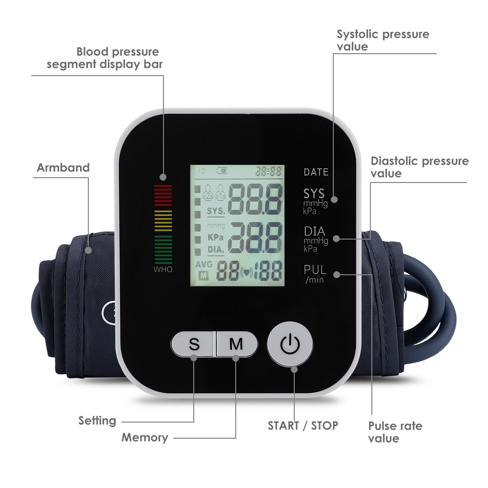 Automatic Digital Wrist Blood Pressure Monitor Sphygmomanometer Tonometer Tensiometer Heart Rate Pulse Meter BP Monitor