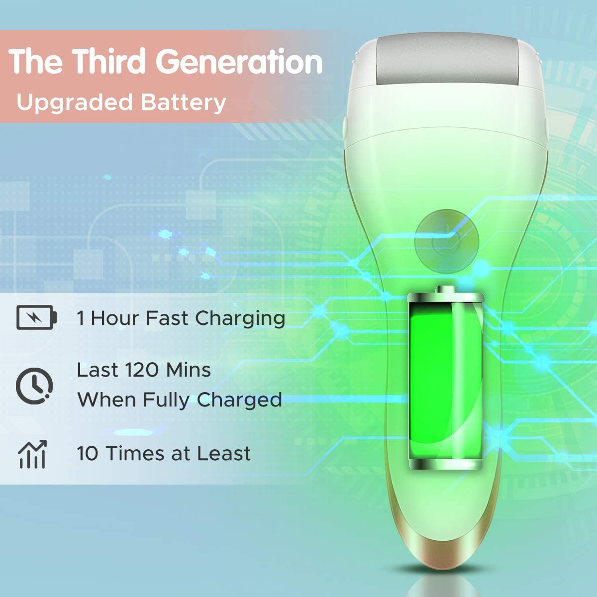 Electric Pedicure Foot Grinder Cleaner Foot File Exfoliating Machine Callus Remover Polished Nails Dead Skin Care Tools