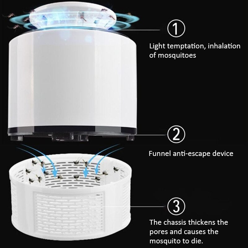 Mosquito Killer Light USB Anti Fly Electric Mosquito Lamp Home LED Bug Zapper Mosquito Killer Led Lamps