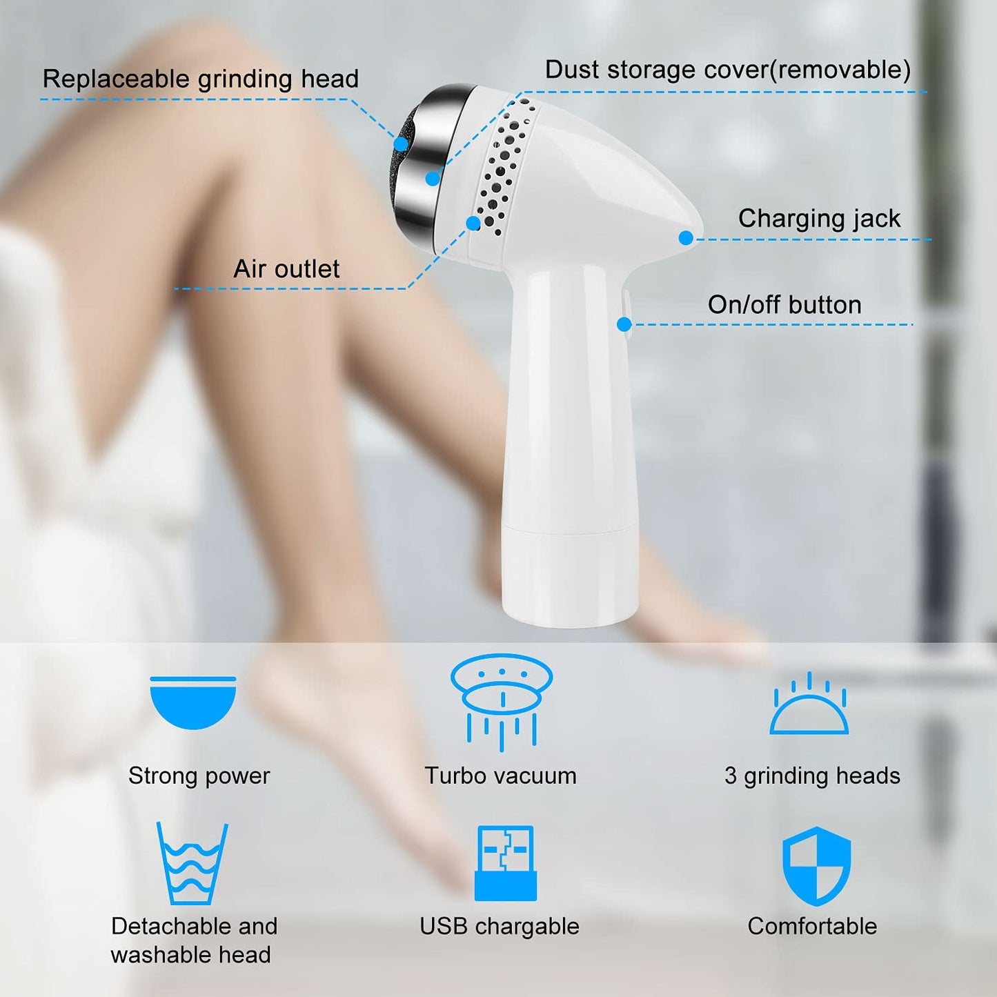 Portable Electric Grinder Pedicure Tools Foot Heel Care Tool Pedicura Velvet Smooth Machine Callus Remover for Foot Heel Skin