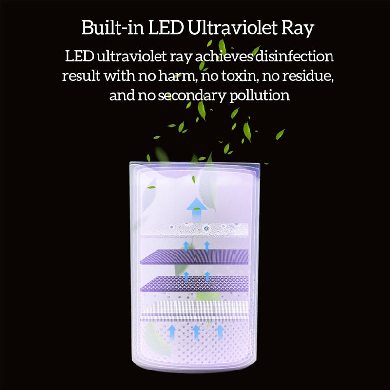 Household Air Purifier Home Ultraviolet Ray Ozone Ionizer Generator Sterilization Germicidal Filter Disinfection Clean Room