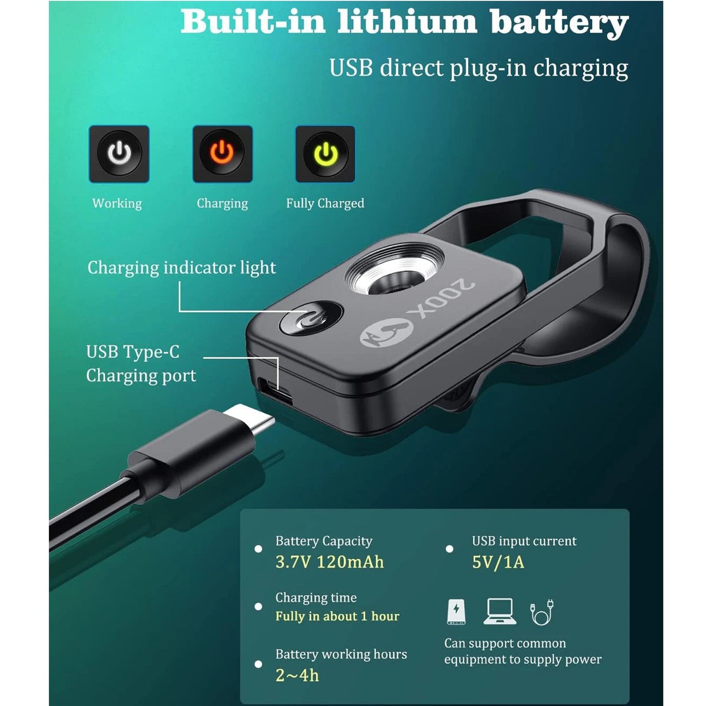 200X Phone Microscope with CPL Lens/LED Light/Universal Clip for IPhone/Andriod Phone To Enjoy Microworld for Kids and Adults