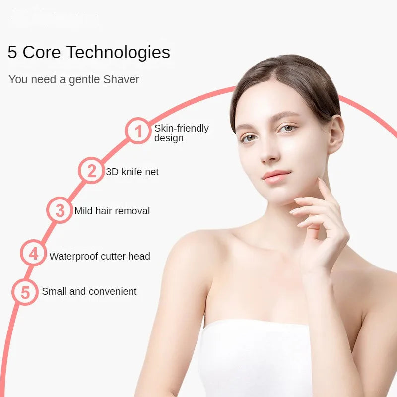 Electric Ladies Shaver 4 in 1 IPX5 Waterproof Underarms Legs Hands Back Lips Private Parts Epilator USB Charging Digital Display