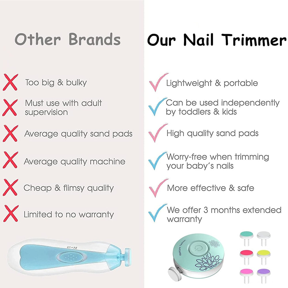 6 in 1 Electric Nail Trimmer Automatic Nail File Cutter Finger Nail Clippers Manicure Pedicure Tool For teenager Lady Grinder Device