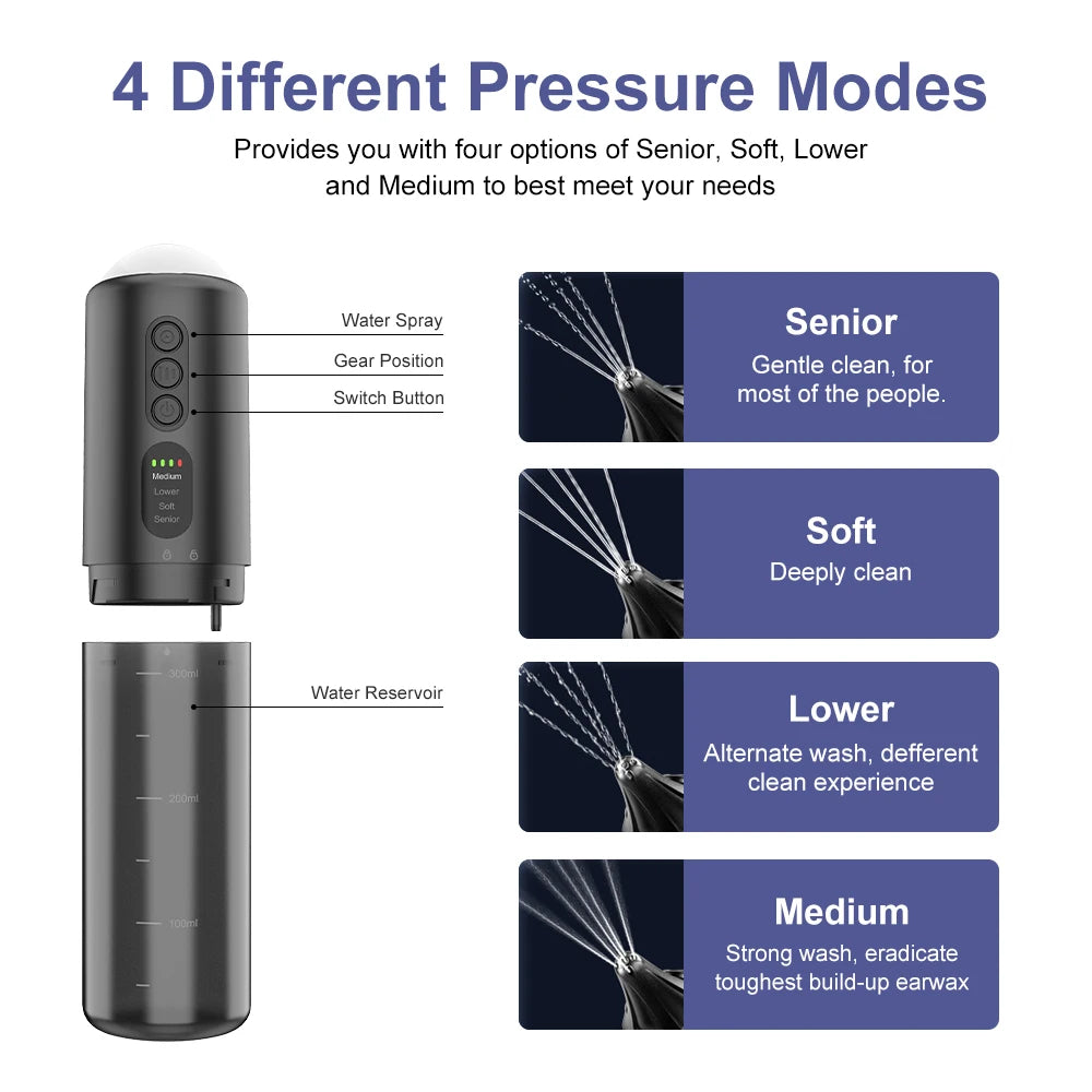 Electric Ear Cleaner Kit USB Rechargeable Water Washer Syringe Irrigation Ear Washer For Adults Kids Ear Cleaner