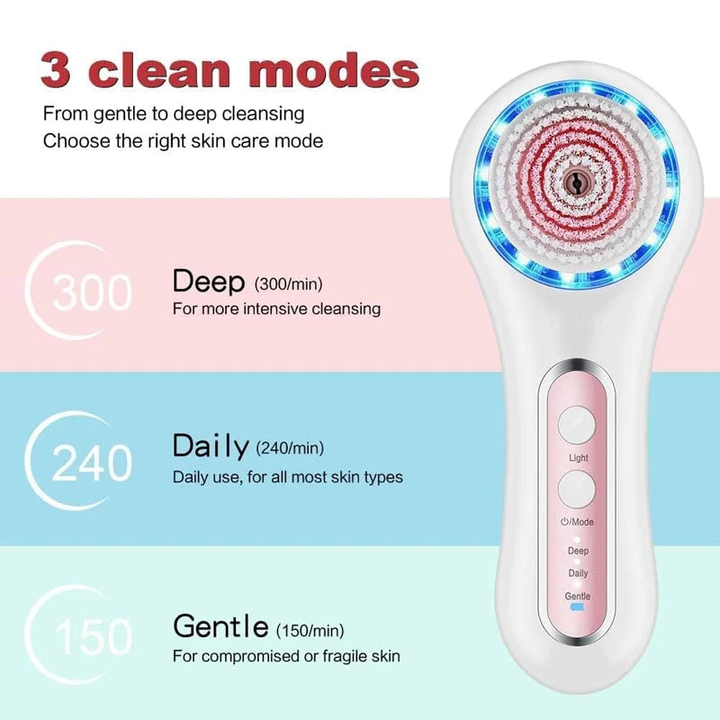 Electric Facial Cleansing Brush LED Face Cleanser Brush IPX7 Waterproof Face Scrubber Deep Cleaning Exfoliation Face Spin Brush