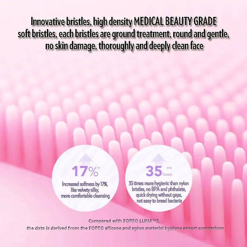Ultrasonic Silicond Facial Cleansing Brush Waterproof Electric Skin Massager Device For Deep Cleaning