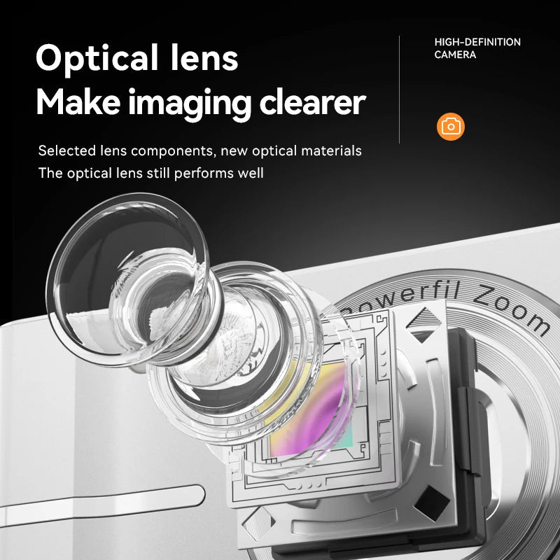 50MP Digital Camera 1080P HD Small Portable  CMOS Student Party Mini Camera 16x Zoom 2.4in Entry-level Retro ABS Anti Shake