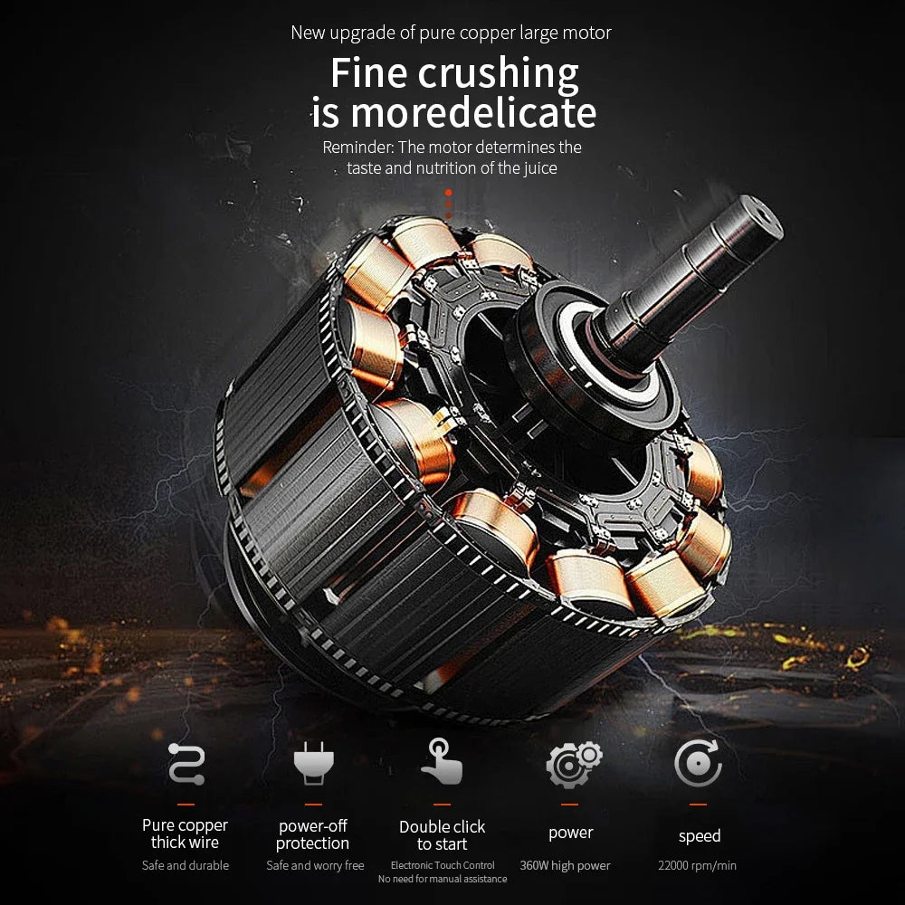 Portable Blender 6000 MAh Personal Blender-for Fruit & Smoothies Non-slip and Shock-absorbing Waterproof Dishwasher Safe Parts