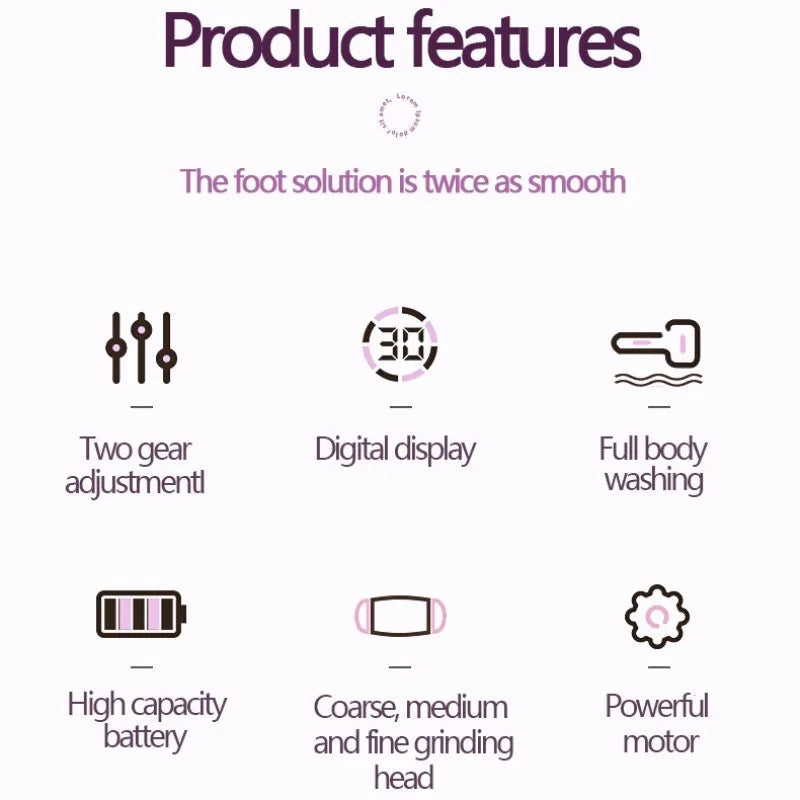 Electric Foot File Digital Display Electric USB Waterproof Washing and Grinding Pedicure To Remove Calluses and Dead Skin