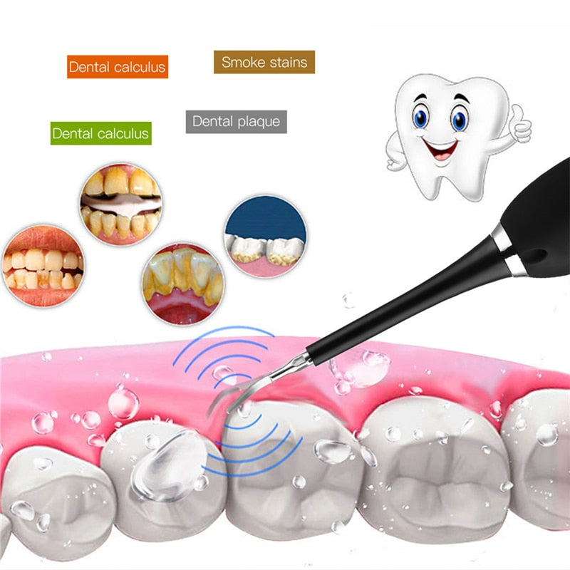 Portable Electric Dental Calculus Remover Toothbrush Sonic Tartar Removal Teeth Whitening Cleaning Oral Hygiene Tools
