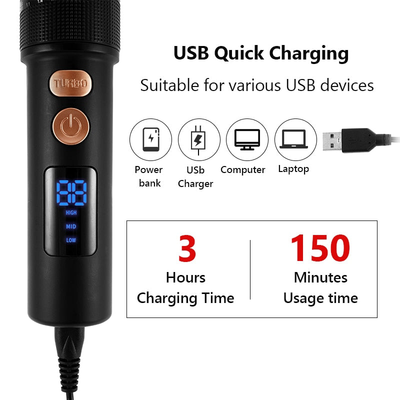 Electric Hair Clipper Rechargeable Hair Trimmer Titanium Ceramic Blade Salon For Men Hair Cutting Barber Machine LCD Display