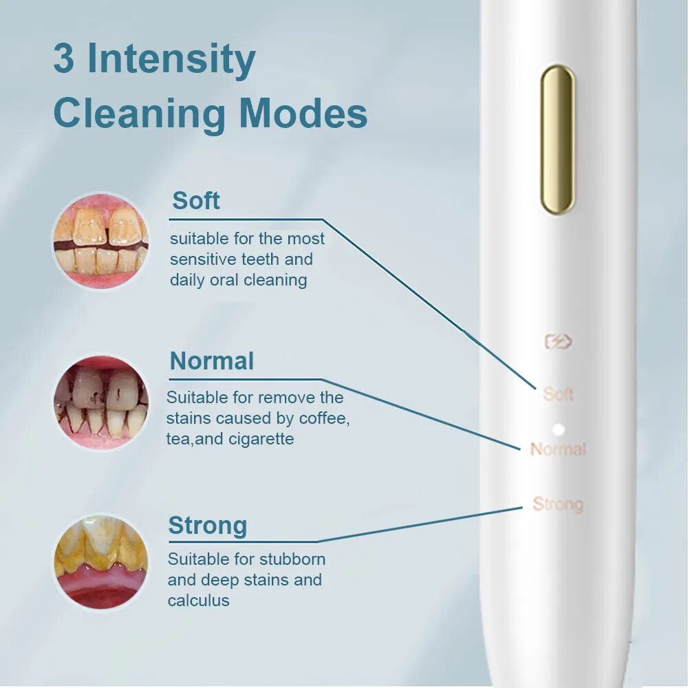 Ultrasonic Dental Scaler Teeth Tartar Eliminator Dental Plaque Calculus Remover Dental Scaling Tartar Removal Tooth Cleaner