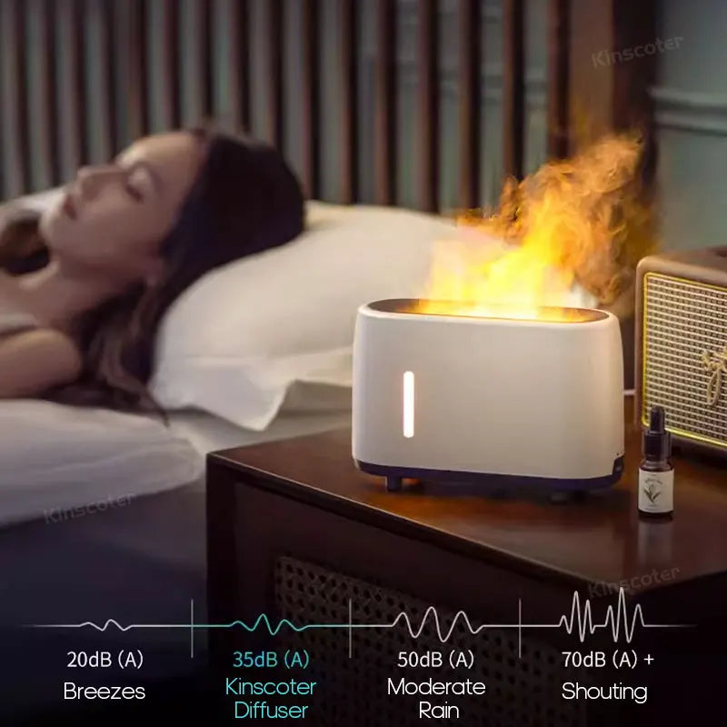 Simulated Flame Diffuser Humidifier 240ml Colorful Light Cool Mist Fogger with Waterless Auto-Off Protection for Home Room