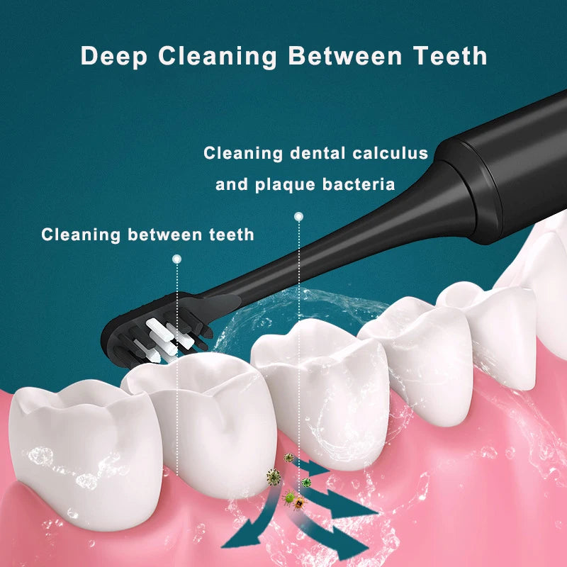 Electric Sonic Toothbrush Inductive Charging for Adults 4-gear Mode Ultrasonic Electronic Tooth Brushes 2 Replace Head Gift IPX7