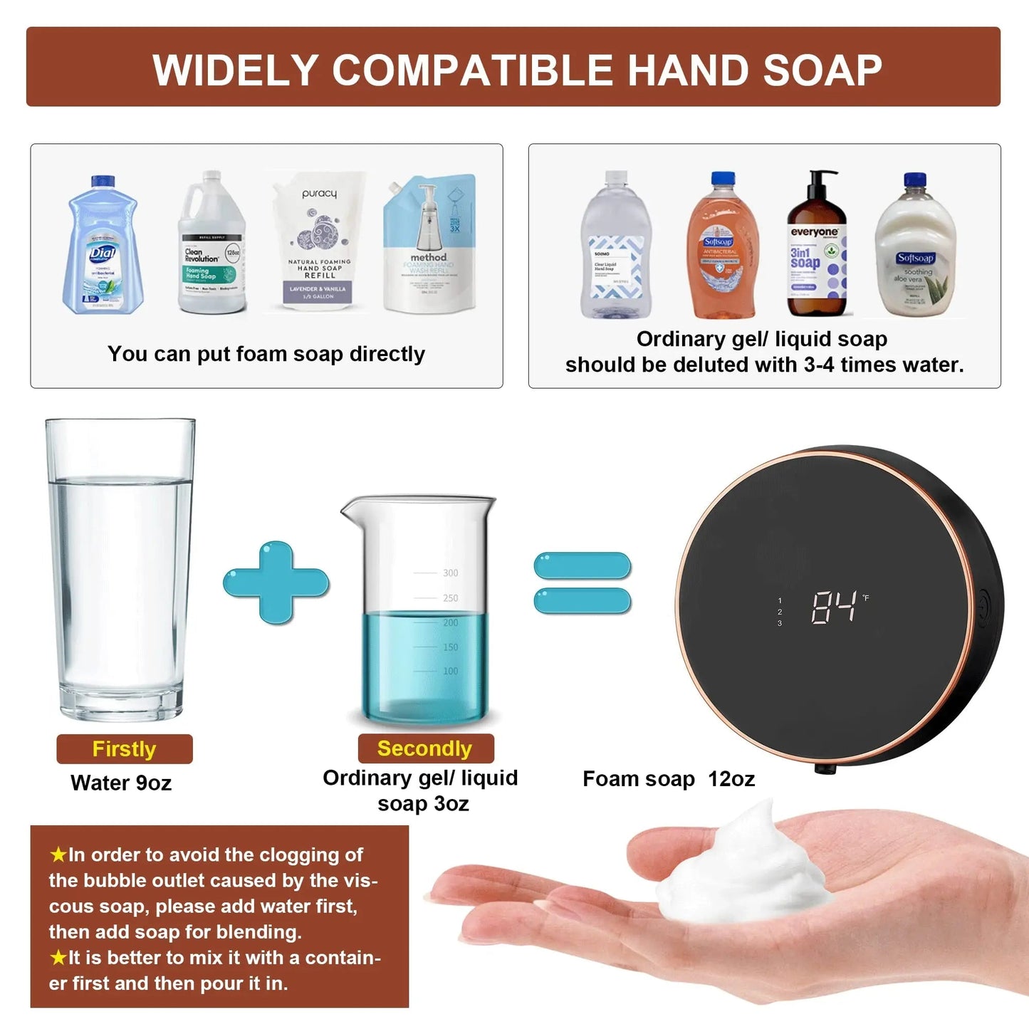 Automatic Soap Dispenser Foaming Hand Free Wall Mount Foam Rechargeable Touchless and Smart Electric Dispenser for Wall