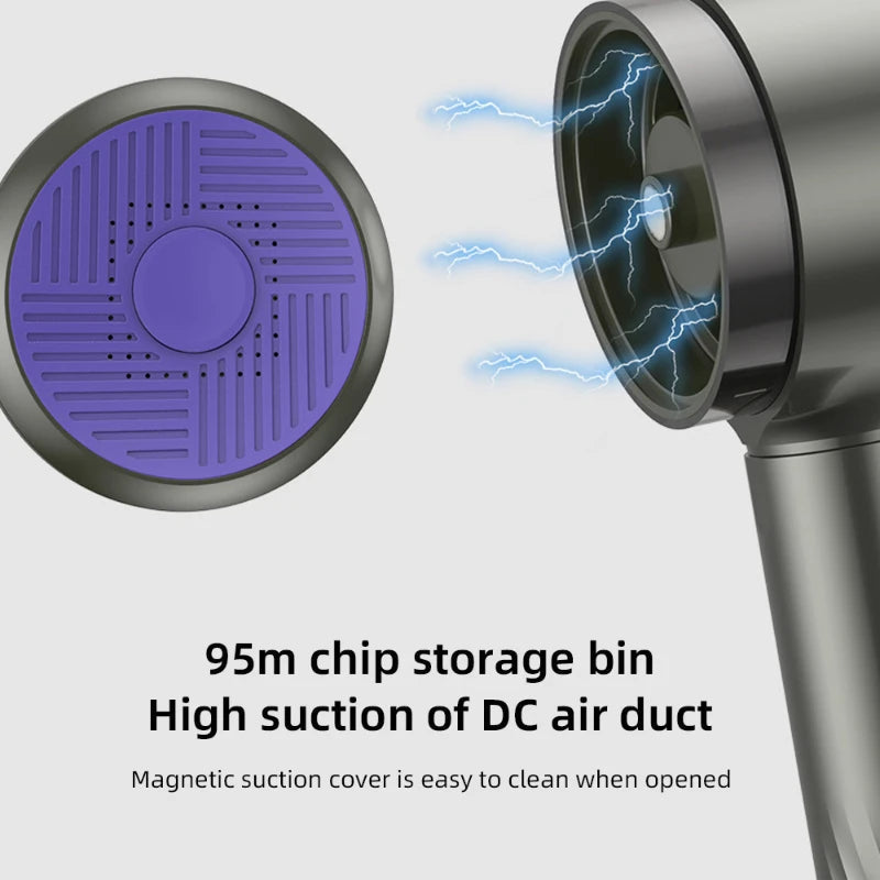 Lint Remover Electric Portable Fabric Shaver Fluff Pellet Sweater Pilling Wool Trimmer Fuzz Remover Cleaning Tool