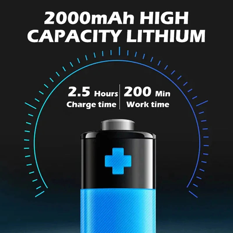 Hair Trimmer For Men Shaver Rechargeable Professional Hair Clipper Hair Cutting Machine Barber Accessories Cut Machine Beard