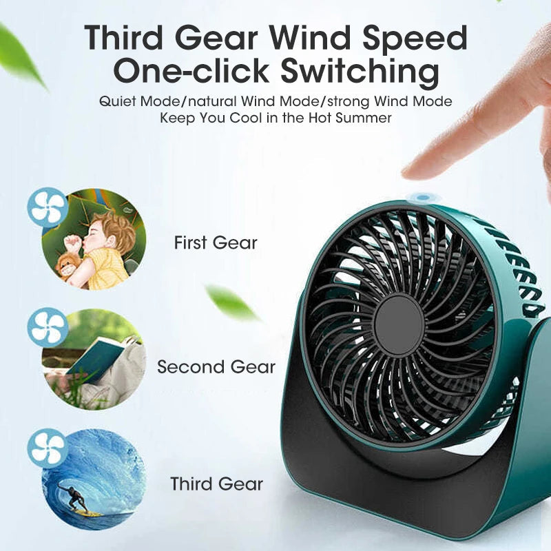 Wide-angle Air Supply Desktop Mini Usb Rechargeable Turbo Electric Fan Mute Portable Dormitory Small Sppliances Strong Wind