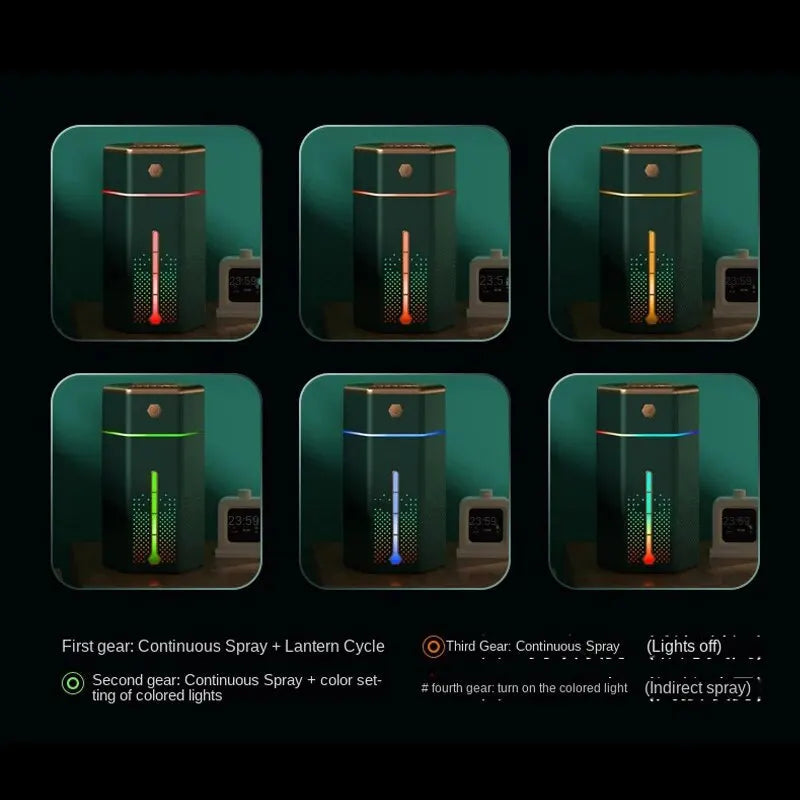 Nightlight Colorful Atmosphere Light Humidifier Usb Home Desktop Portable Atomizer 1L Water Refill Device Aroma treatment Gifts