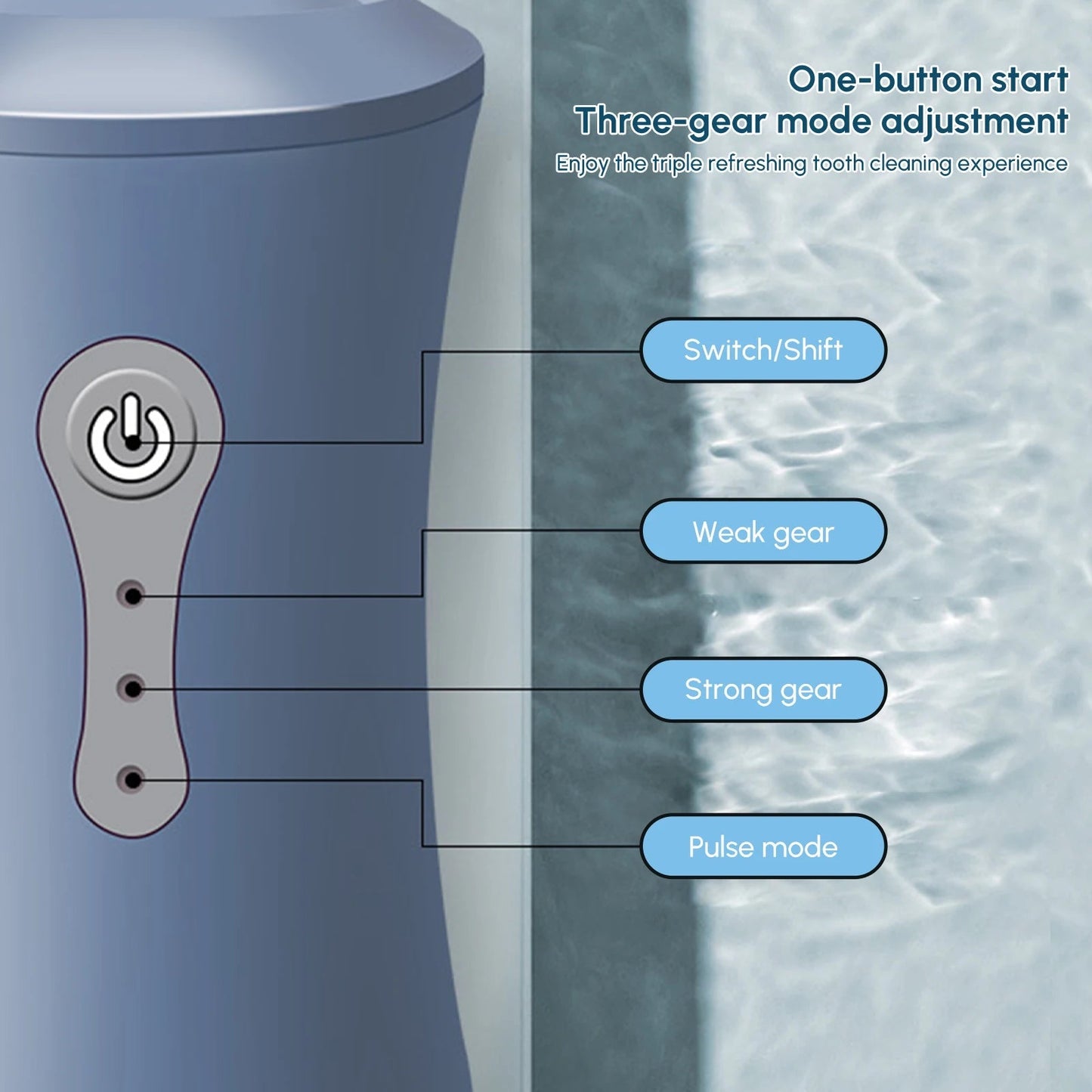 Cordless Water Dental Flosser Rechargeable Oral Irrigator Tooth Care Cleaner