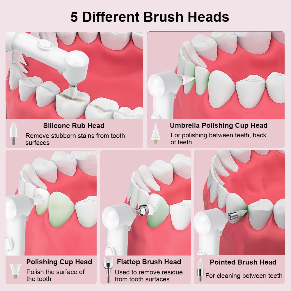 Ultrasonic Dental Tartar Cleaner Electric Tooth Polisher Tartar Eliminator Teeth Whitening Dental Calculus Plaque Tartar Remover