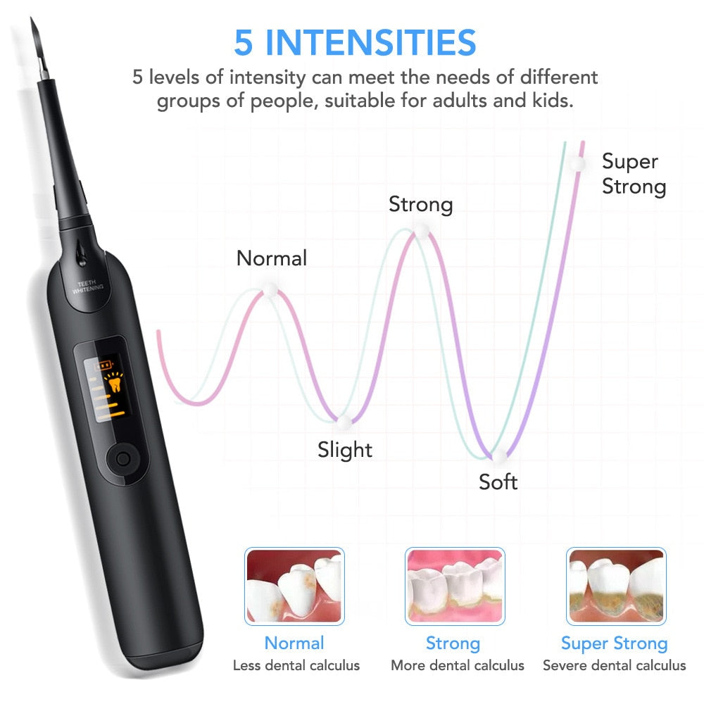Electric Dental Calculus Remover LED Display Rechargeable Sonic Dental Scaler Tooth Cleaner Tartar Removal Teeth Whitening Tools
