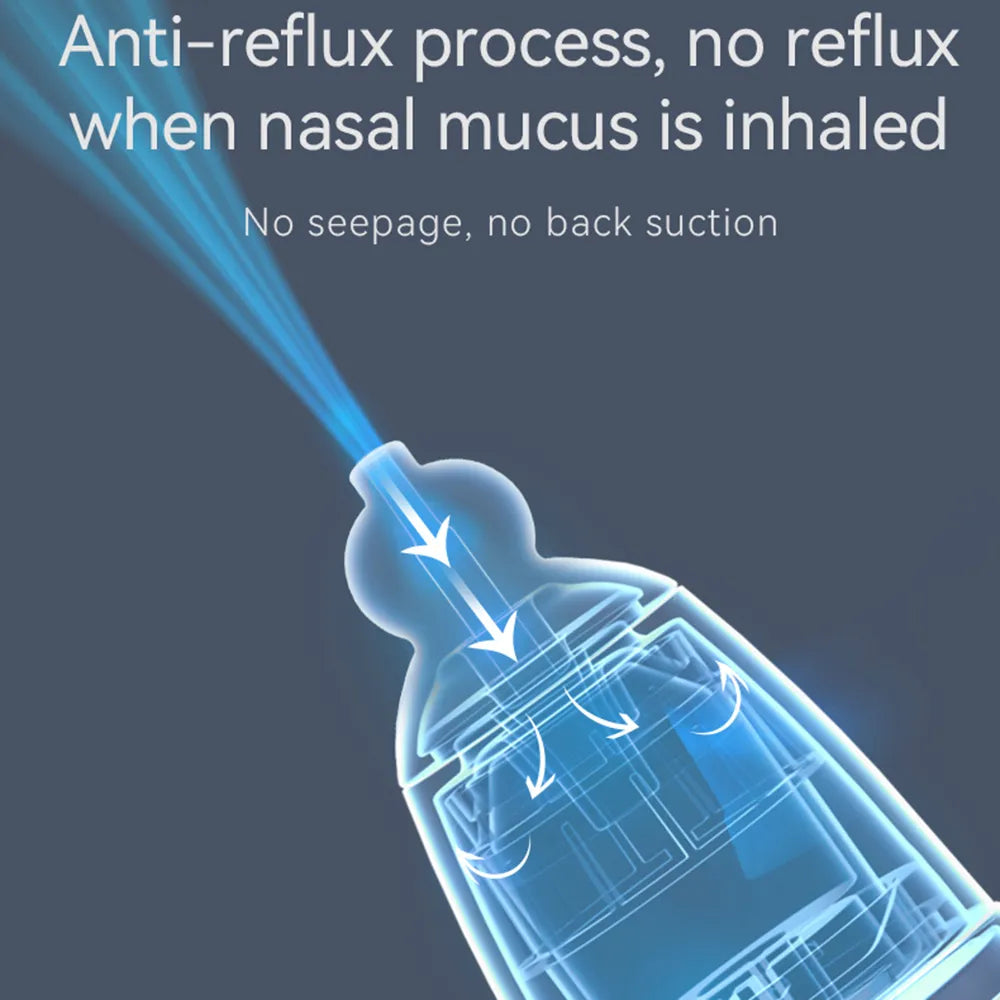 Kid Nasal Aspirator Electric Nose Sucker Nose Cleaner for kids 3 Suction Levels Low Noise Anti-backflow 10 Soothing Music