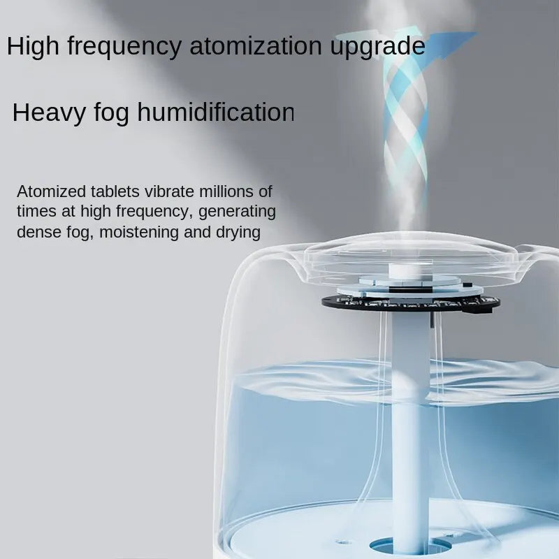 Humidifier 440ml Small Home Aromatherapy Machine 2-in-1 Mute Bedroom Large Capacity Fog Air Purification Mini Night Light