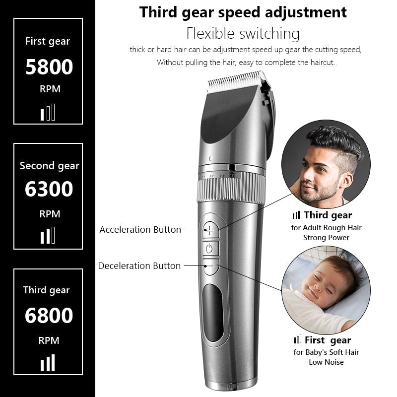 Hair Clipper Professional Hair Trimmer Barber Hair Cutting Machine Electric Shavers for Men Beard Shaving Razor Beard Trimmer