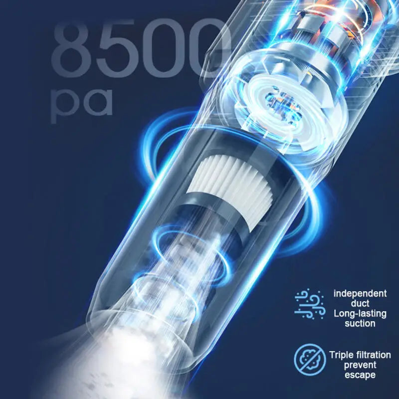 Electric Handheld Vacuum Cleaner Wireless Sweeper Powerful Cordless Home Car Remove Mites Floor Dust Cleaner Cleaning Tools