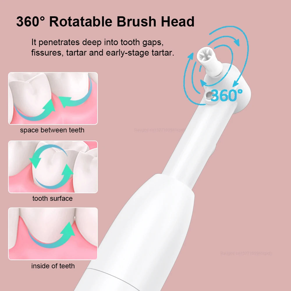Ultrasonic Dental Tartar Cleaner Electric Tooth Polisher Tartar Eliminator Teeth Whitening Dental Calculus Plaque Tartar Remover