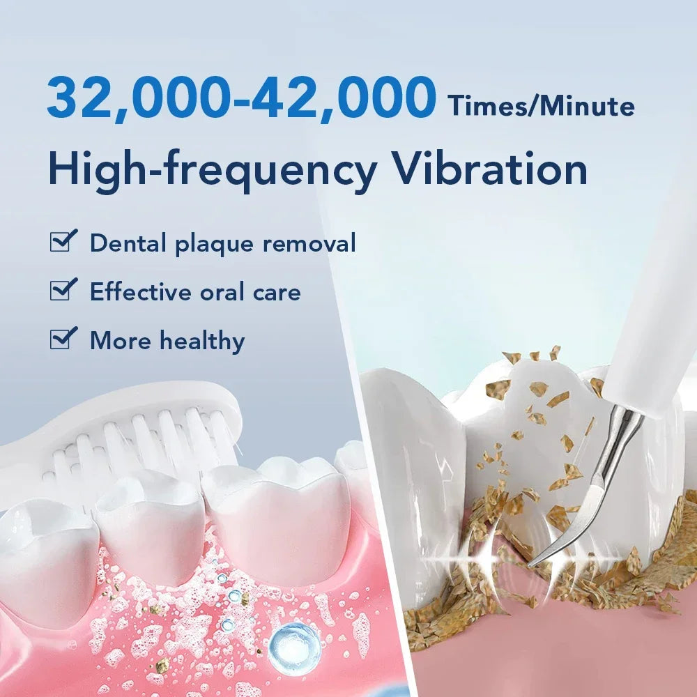 Dental Oral Irrigator Water Flosser Thread Teeth Pick Mouth Washing Machine Electric Toothbrush 3 in1 Type-C Charging 200ml Tank