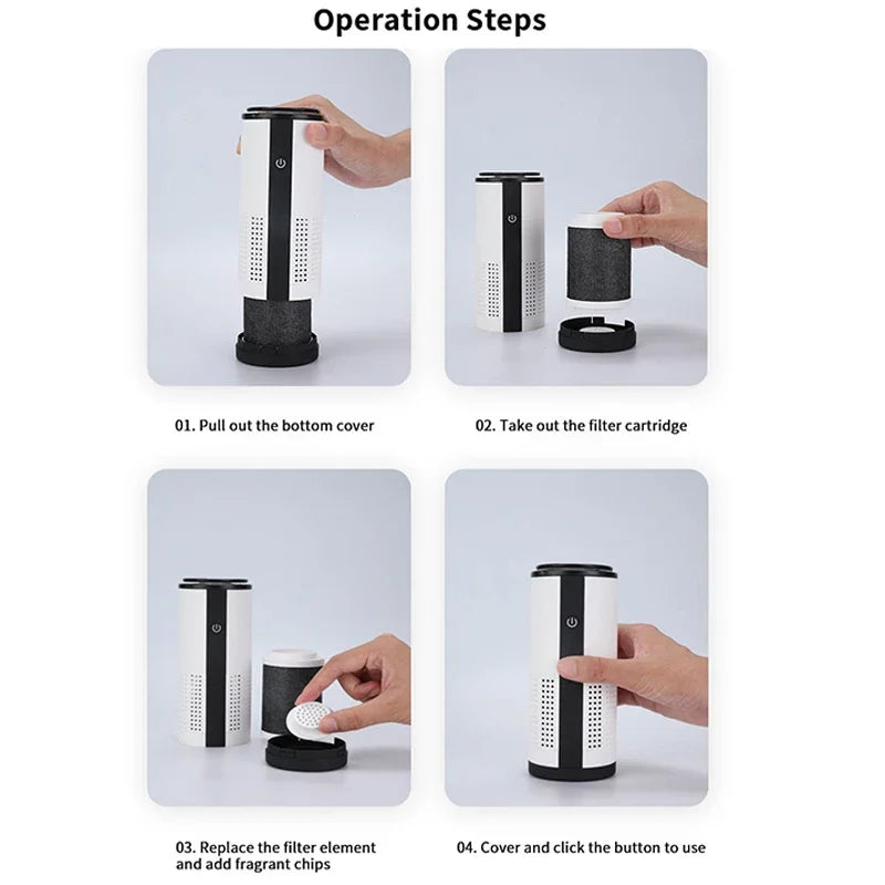 Negative Ion Air Purifier Ionizer Odor Remover Smoke Formaldehyde Air Cleaner Freshener for Home Vehicle