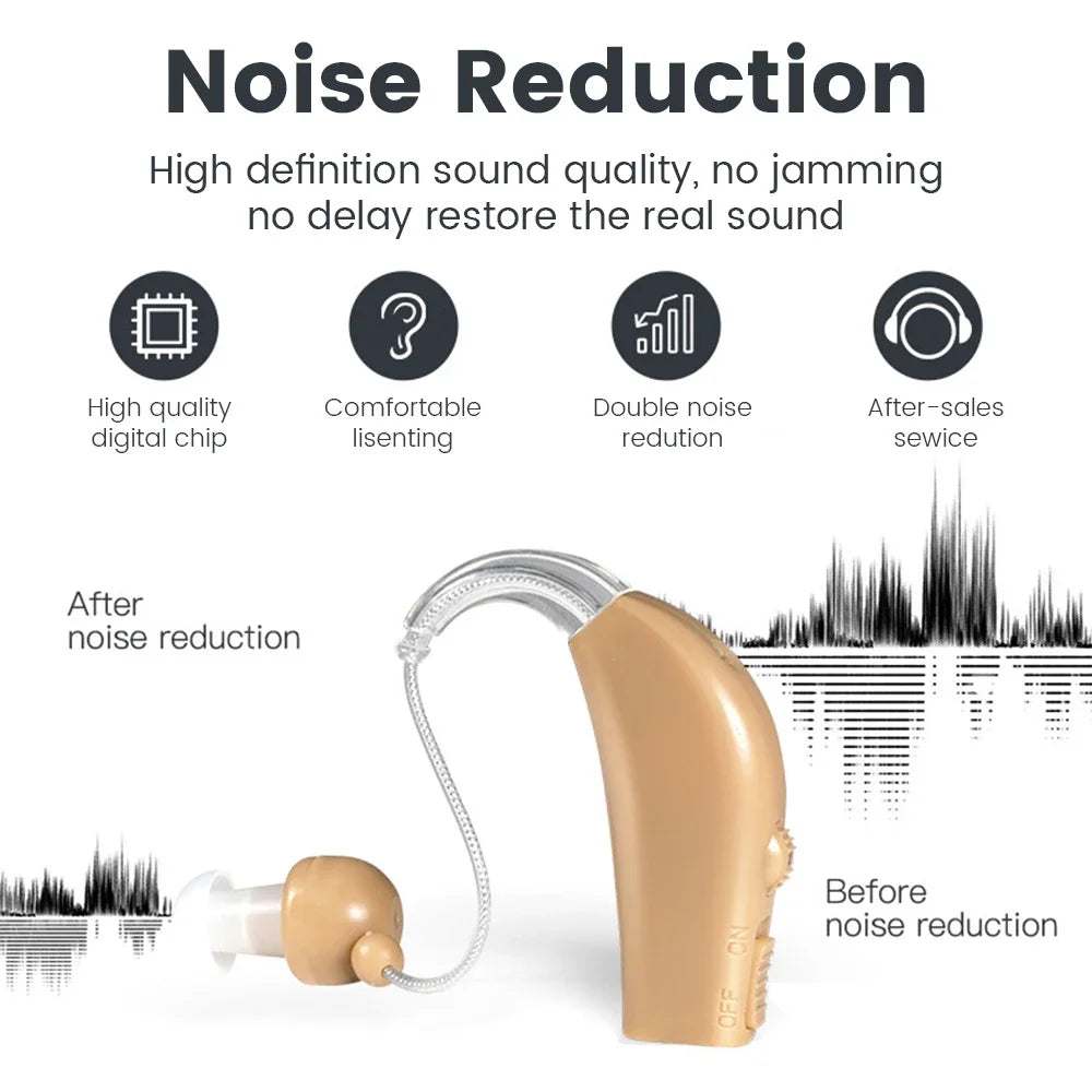 Portable Rechargeable Hearing Aid Sound Amplifier Charging Elderly Ear Hearing Aid for the Deaf Hearing Impaired