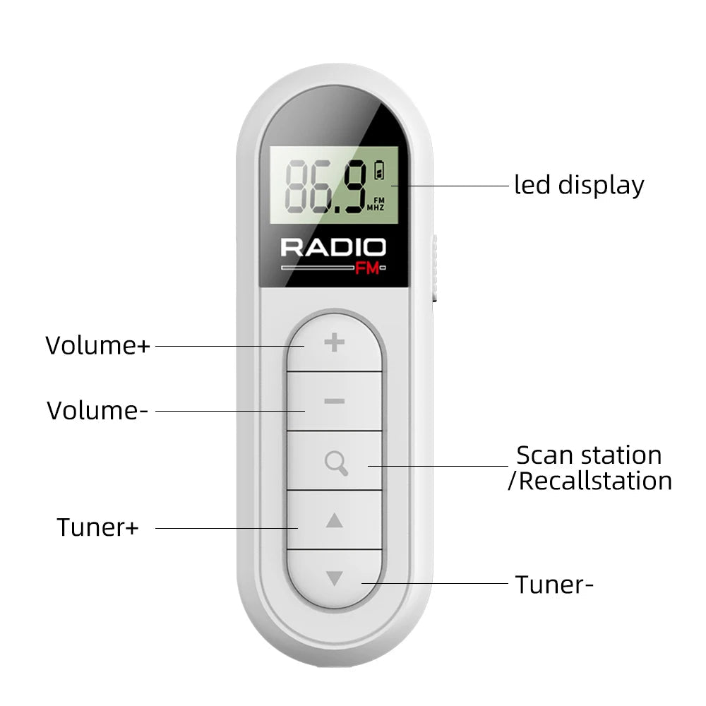 Mini Portable Pocket FM Radio 76-108MHZ Radio Receiver with Backlight LCD Display Wired 3.5mm Headphones Support Type-c Charging