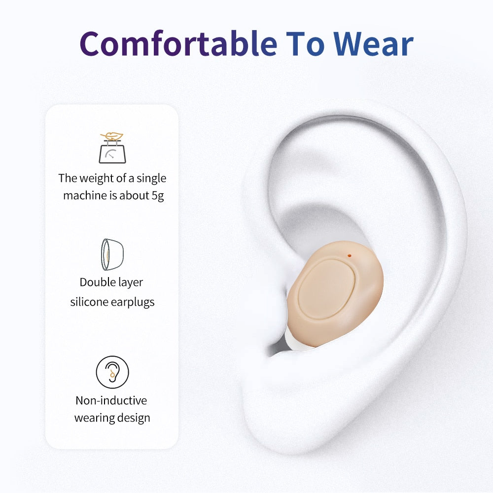 Intelligent New Style Hearing Aid Rechargeable Low-Noise Wide-Frequency One-Click Operation Sound Amplifier Deaf Hearing Aids