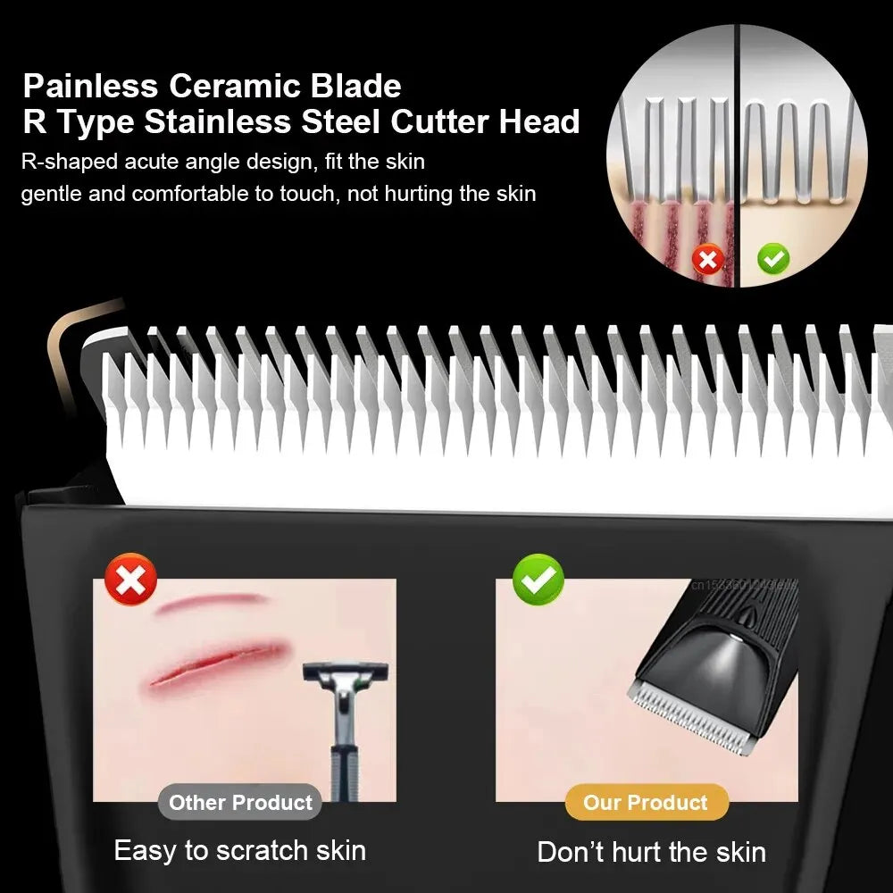 Shaver for Sensitive Areas Body Trimmer For Men Painless Epilator Rechargeable Shaver For IPX7 Electric Body Hair Trimmer