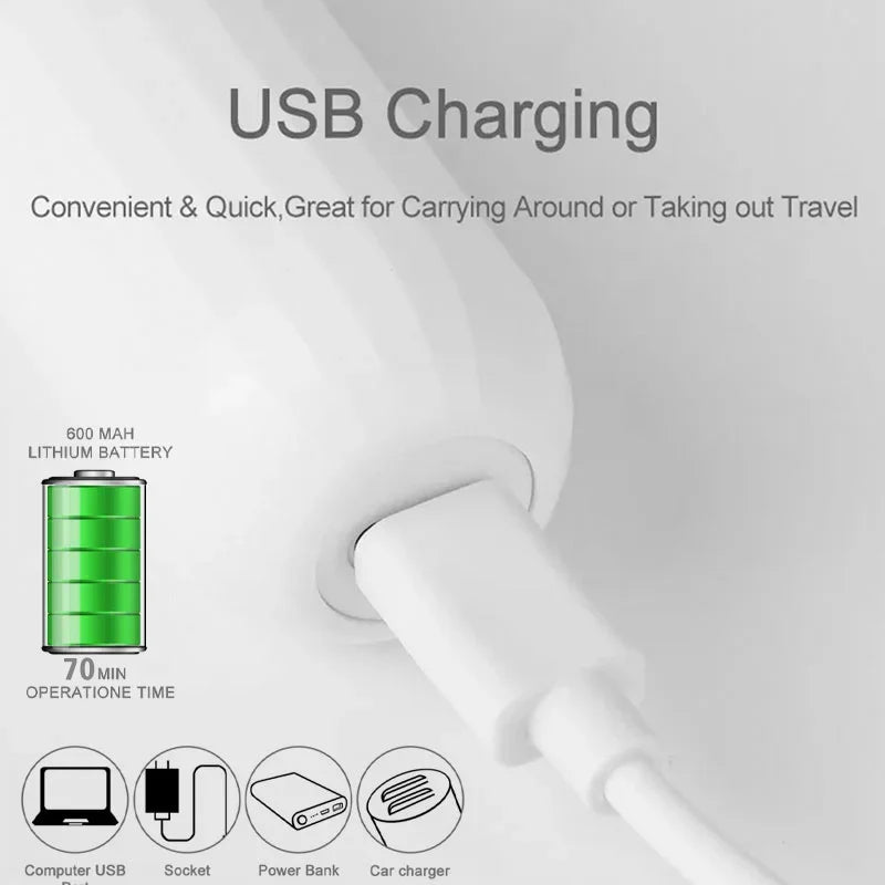 Electric Razor for Women Removal for Body Nose Hair Trimmer Face Shavers Eyebrow Leg Armpit Bikini Area Pubic Underarms Razors