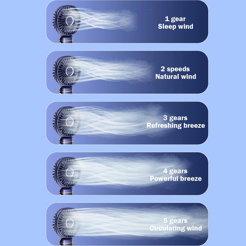 Handheld Cooling Fan 5-speed Foldable Handy Fan Rechargeable Pocket Fan Portable Ultra Quiet Power Display for Office/ Home/Dorm