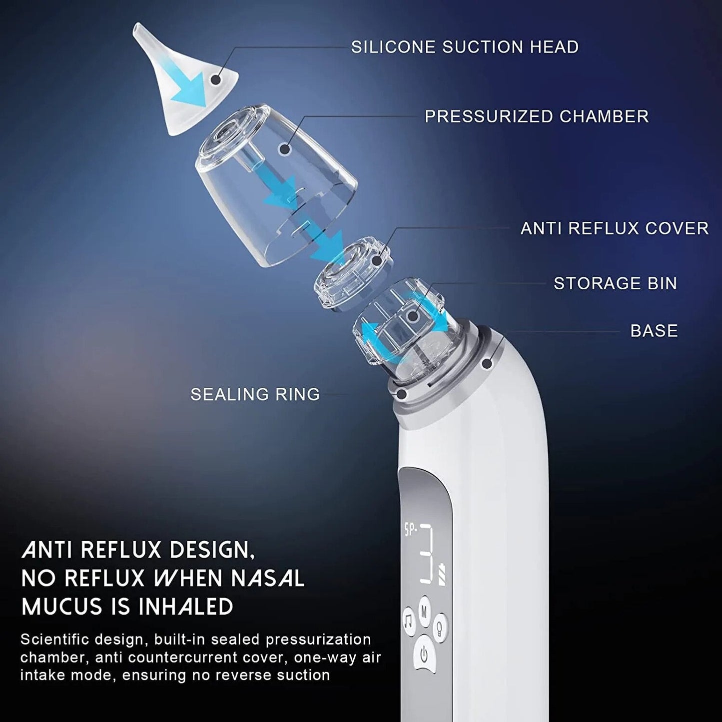 Electric Nasal Aspirator Nose Suction Device with Food Grade Silicond Mouthpiece 3 Suction Modes and Soothing Music