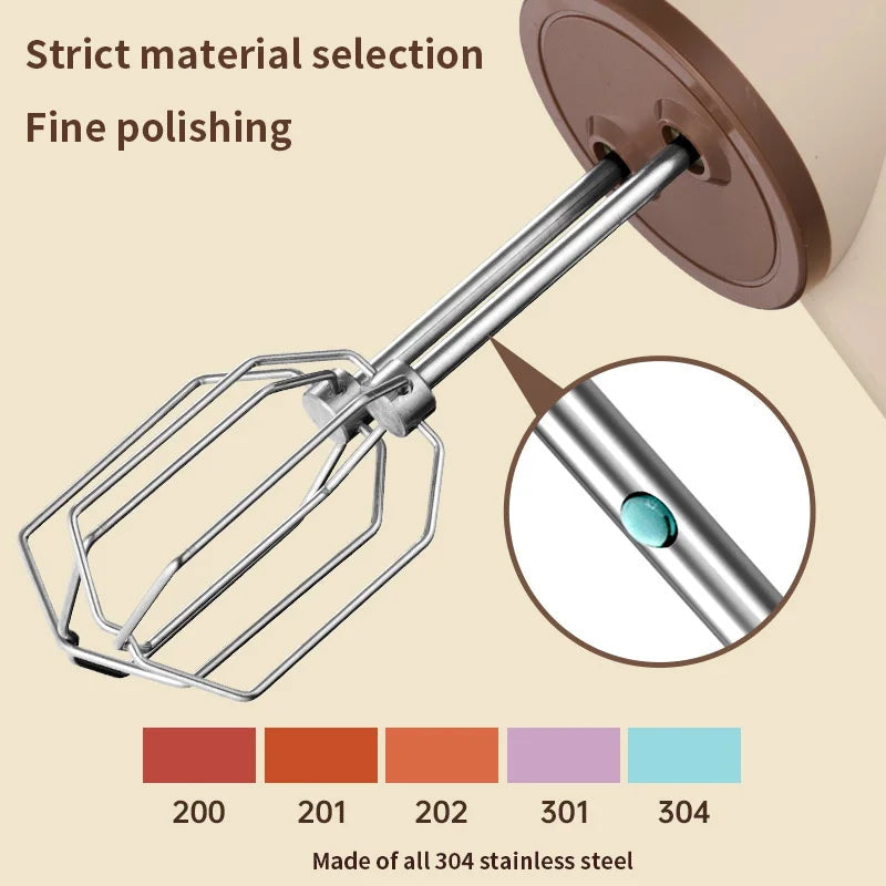 Handheld Electric Food Mixer Machine Wireless Portable Automatic Cake Beater Cream Whipper Pastry Hand Blender for Kitchen