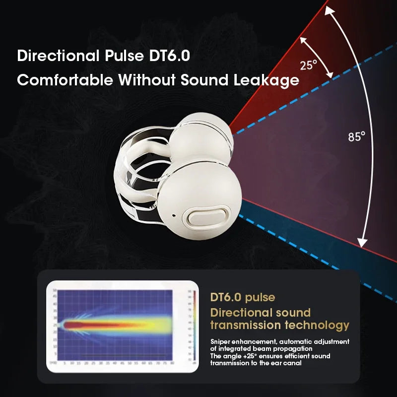 Wireless Bluetooth5.3 Earphones Earclip TWS Bone Conduction Headphones 360°ACS Sound Sport Earbuds Headset With Mic