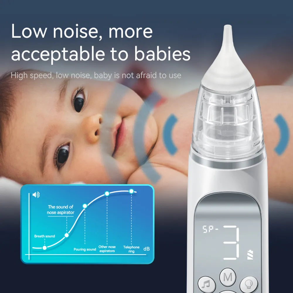 Kid Nasal Aspirator Electric Nose Sucker Nose Cleaner for kids 3 Suction Levels Low Noise Anti-backflow 10 Soothing Music