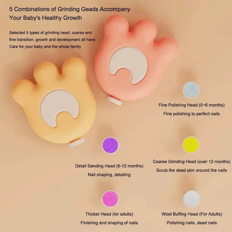 Cute kid Nail Trimmer Electric Nail File Kid Nail Clippers Safe kid Nail Clippers Nail File Kit Manicure Set for Kid