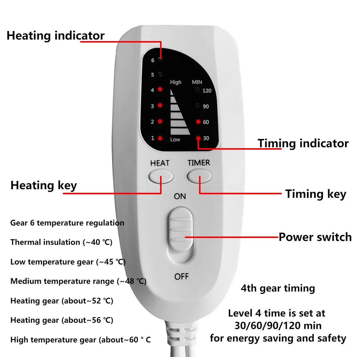 Household Electric Heating Blanket Timeable Adjustable Temperature For Heating Feet In Winter Foot Warmer