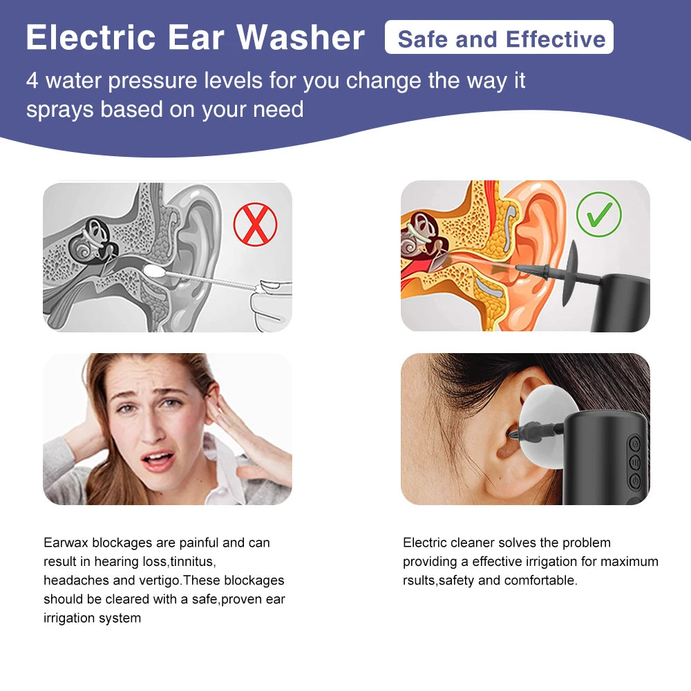 Electric Ear Cleaner Kit USB Rechargeable Water Washer Syringe Irrigation Ear Washer For Adults Kids Ear Cleaner